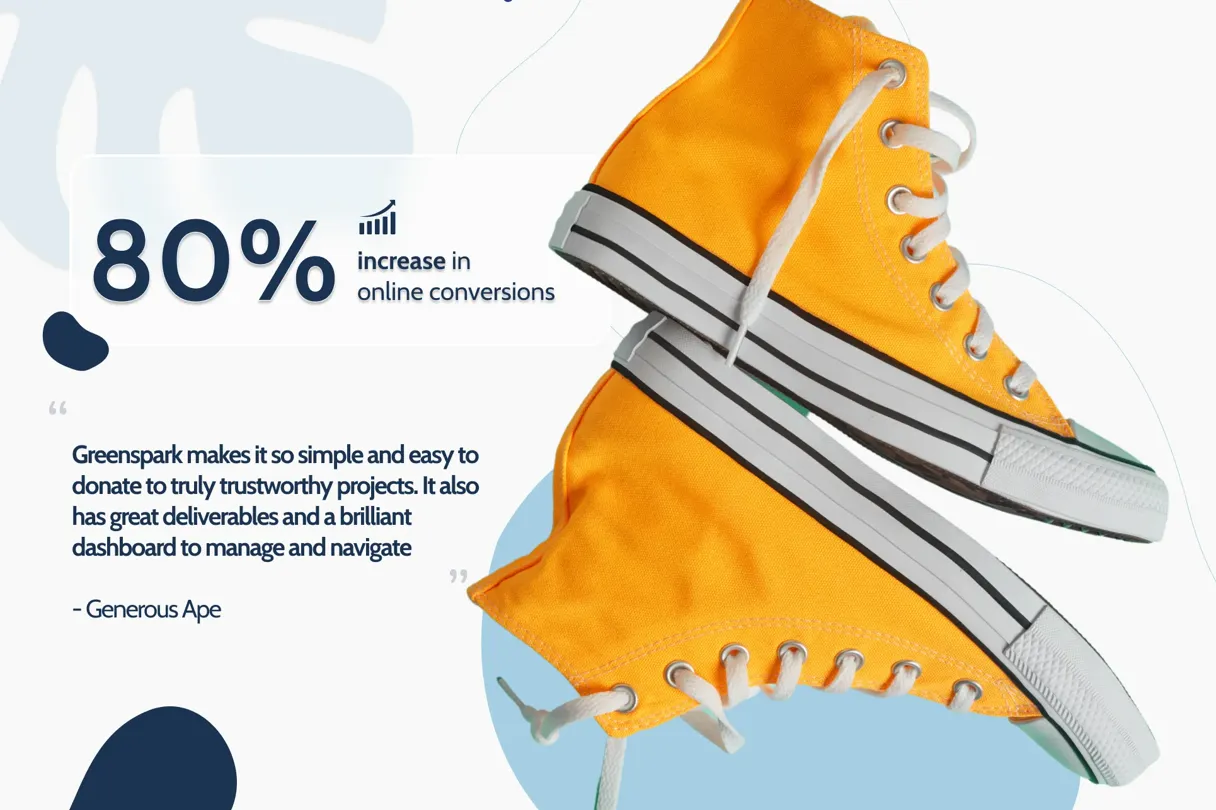 Increasing Engagement Through Social Media and Environmental Impact