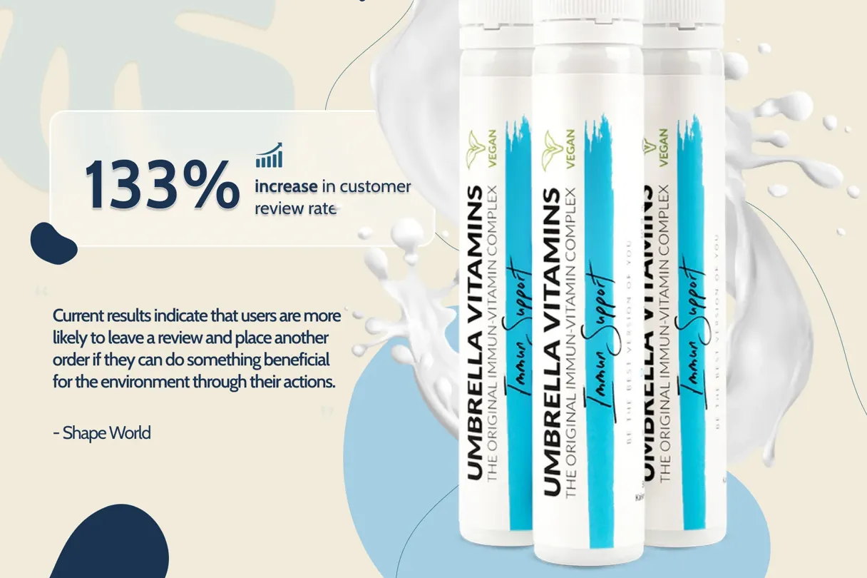 Incentivising Customer Reviews Through Positive Climate Action