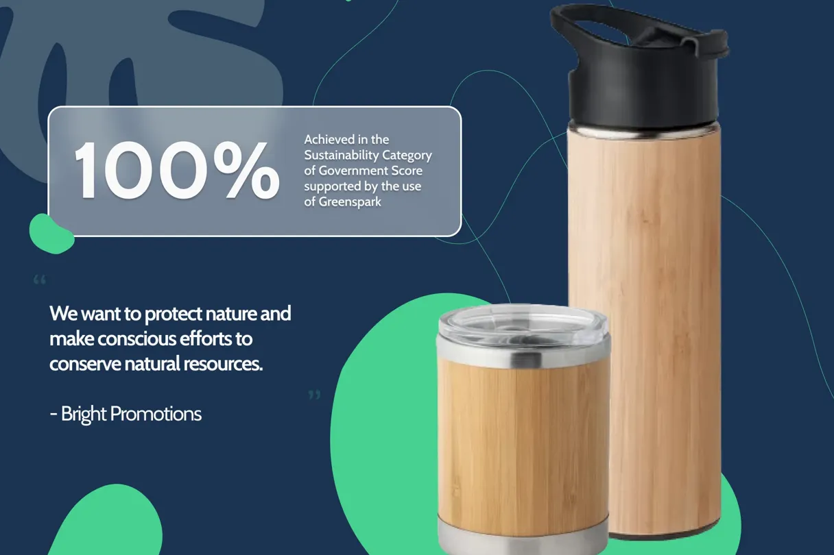 Exploring How Bright Promotions Are Prioristing Quality & Sustainability With Their Promotional Supplies