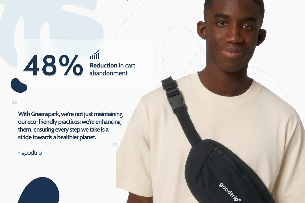 How goodtrip Is Prioritising Positive Climate Action Within Fashion