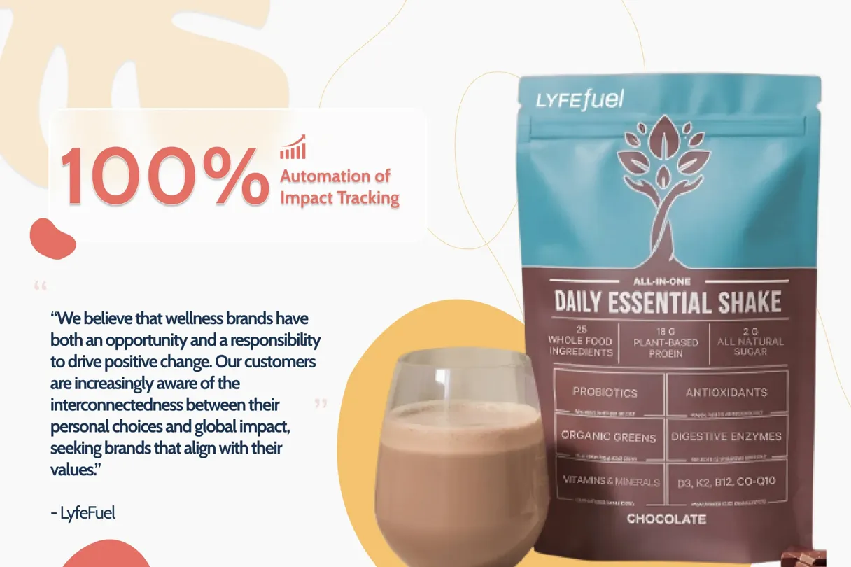 How LyfeFuel Is Aligning Personal Health with Positive Climate Action